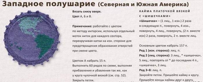 круглые мотивы спицами