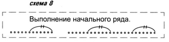 схема вязания крючком