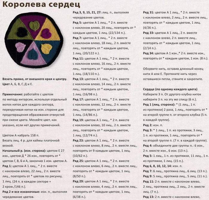 круглые мотивы спицами