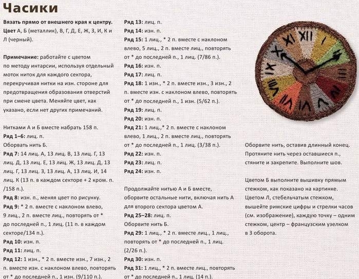 круглые мотивы спицами