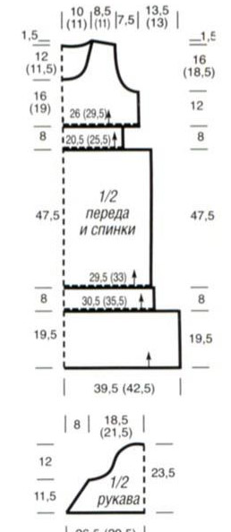 выкройка