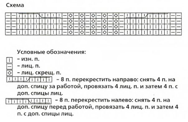 узор спицами