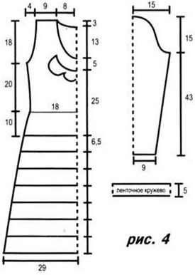 выкройка