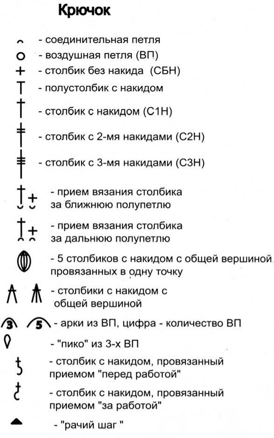 условные обозначения
