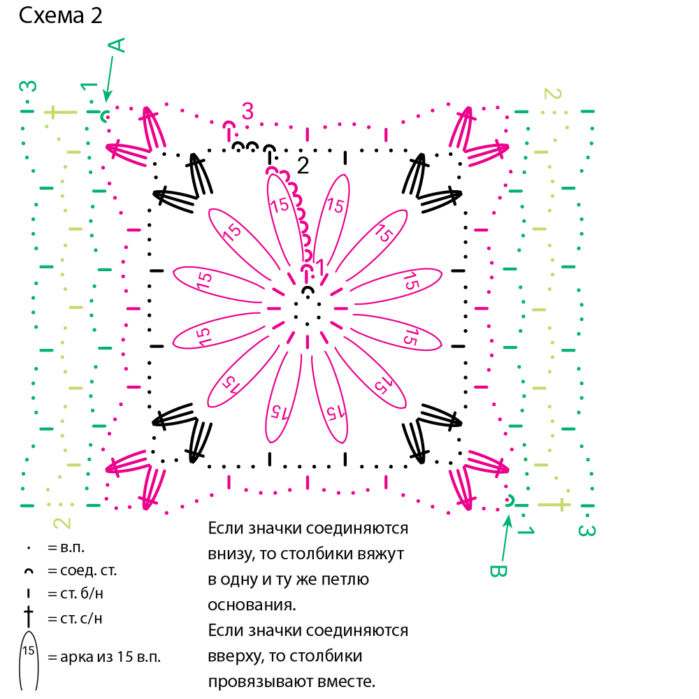 схема вязания крючком