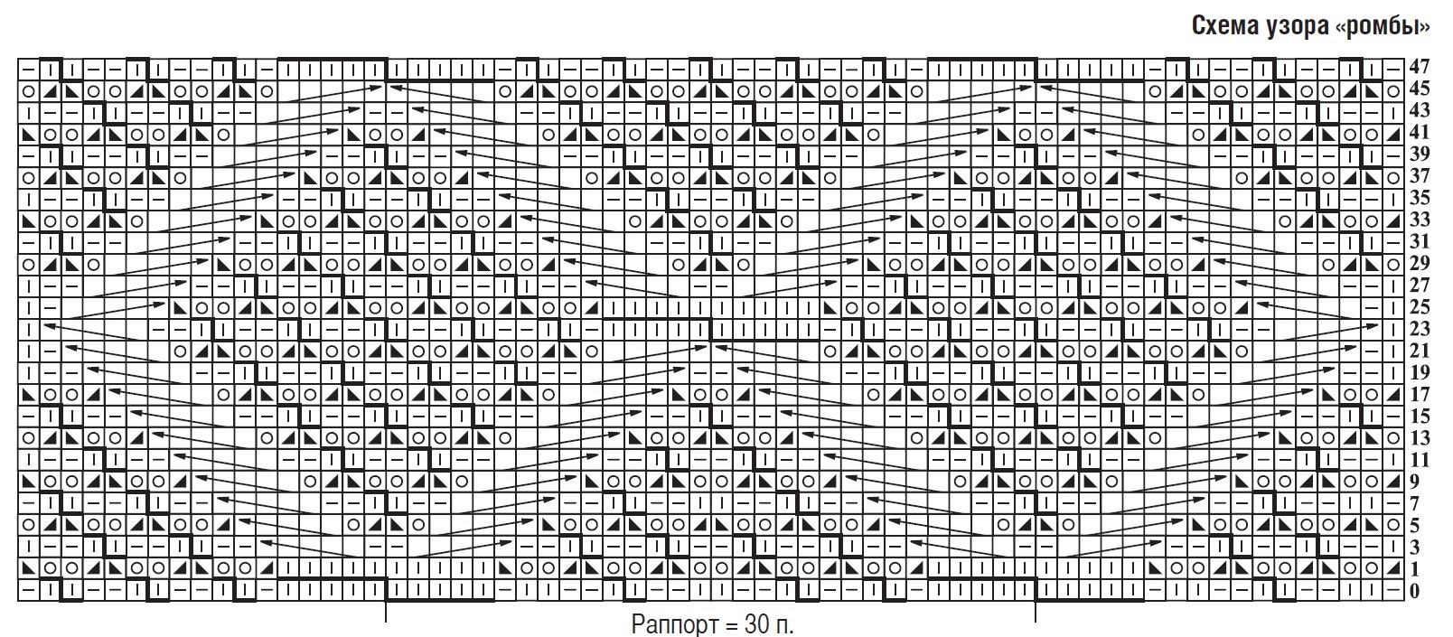 Схема фото ромбов. Узор ромбы. Ажурные ромбы для юбок спицами. Узор ромбы из японских узоров. Юбка с ромбами спицами.