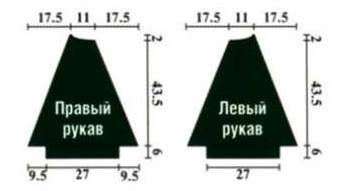 выкройка