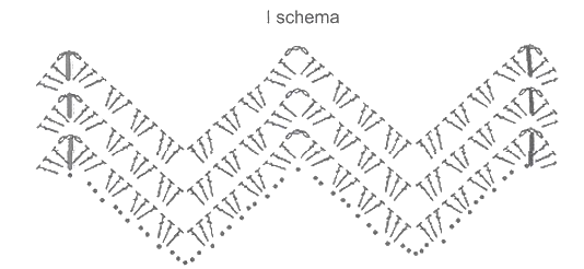 схема вязания крючком
