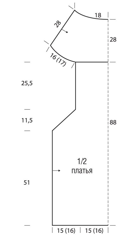 выкройка