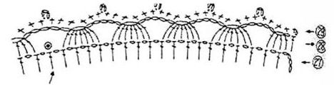 crochet pattern