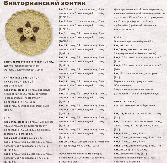 круглые мотивы спицами
