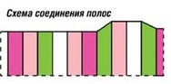 выкройка
