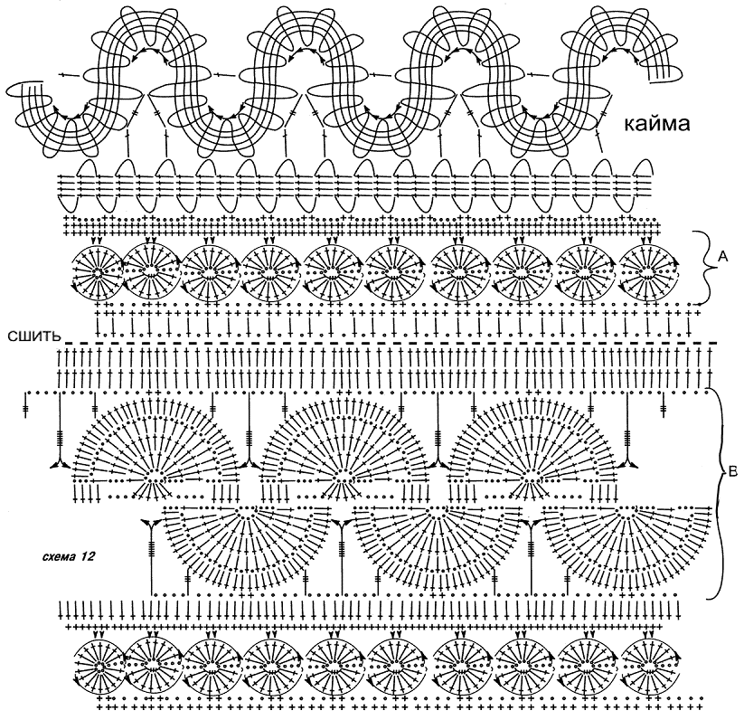 Ткань и вязание крючком схемы и описание