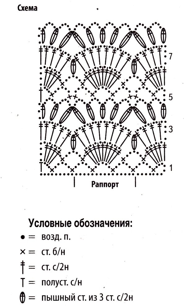 схема вязания крючком
