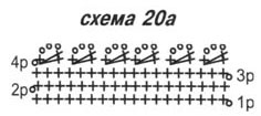 схема вязания крючком