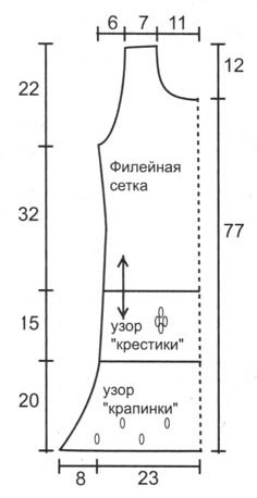выкройка