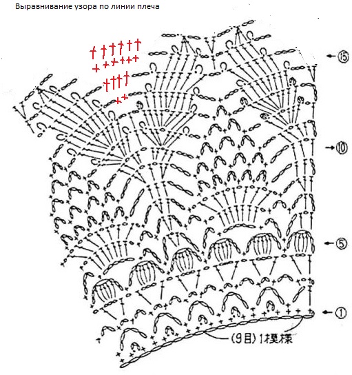 crochet pattern