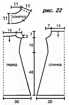 выкройка