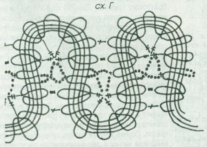 Техника брюггского кружева. Обвязка брюггского кружева. Брюггское кружево основы. Брюггское кружево (изогнутая линия). Брюггское кружево крючком соединение.