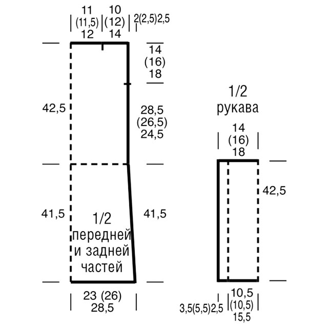 выкройка
