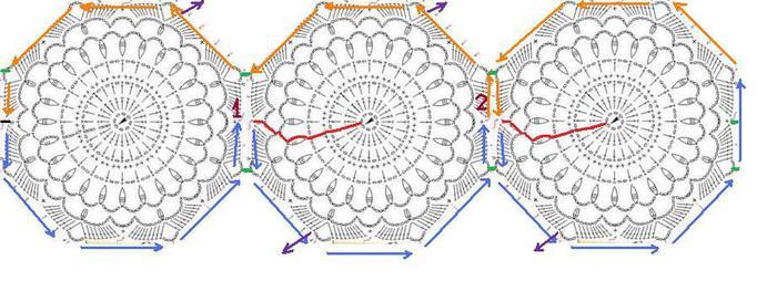 crochet pattern