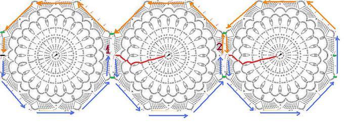 crochet pattern