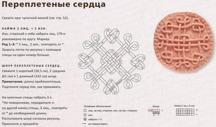 круглые мотивы спицами