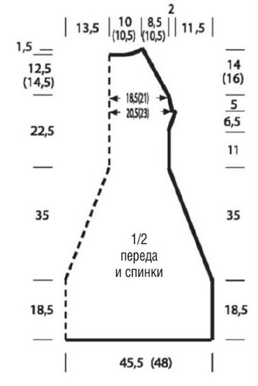 выкройка