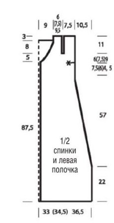 выкройка