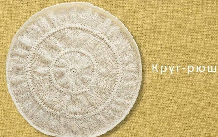 круглые мотивы спицами