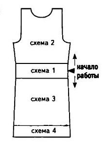 выкройка