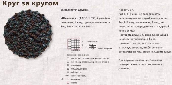 круглые мотивы спицами