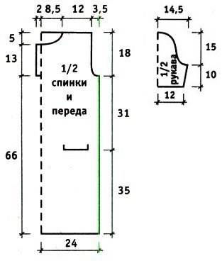 выкройка