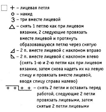 условные обозначения