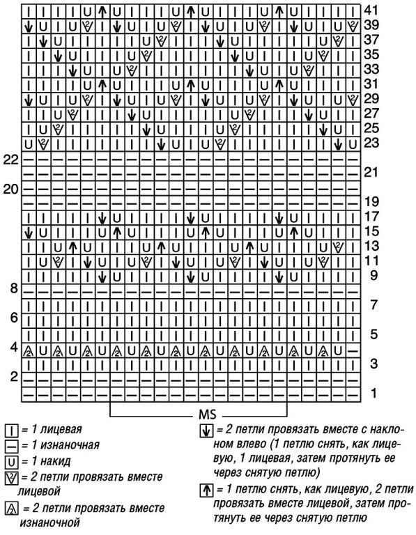 схема вязания спицами
