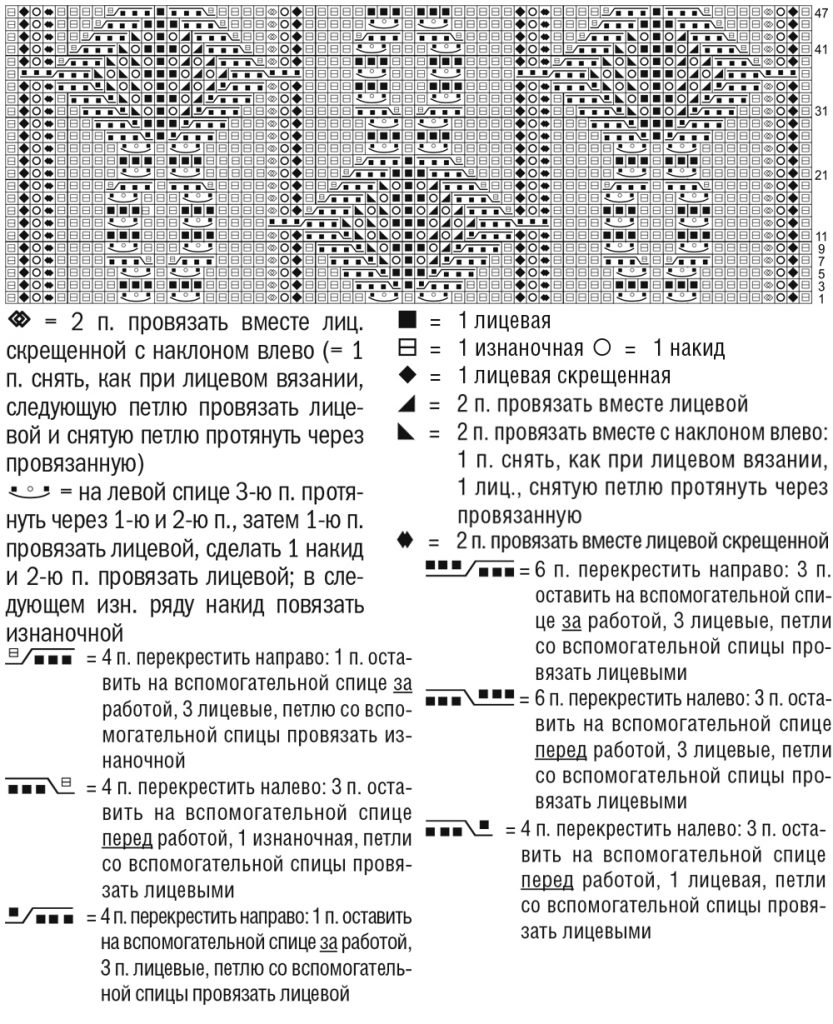 схема вязания спицами