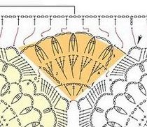 crochet pattern