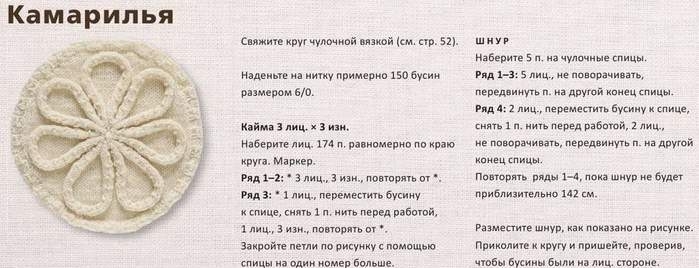 круглые мотивы спицами