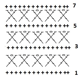 crochet pattern
