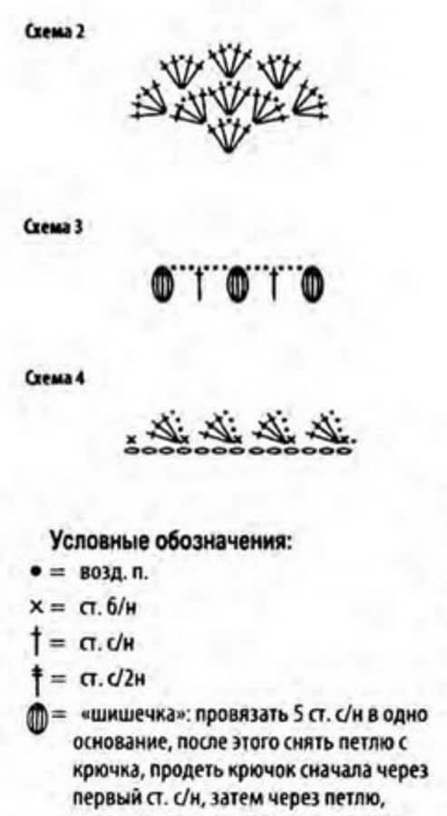 схема вязания крючком