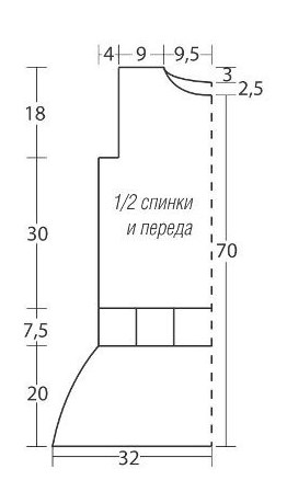 выкройка