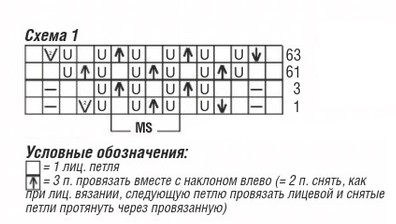 схема вязания спицами