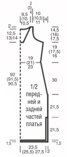 выкройка