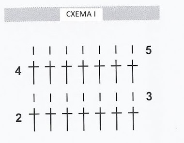 схема вязания крючком