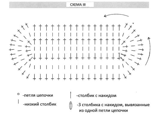 схема вязания крючком