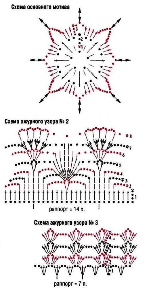 схема вязания крючком
