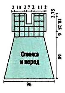 выкройка