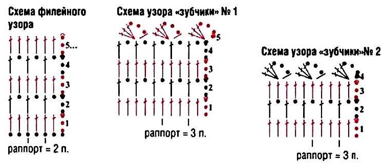 схема вязания крючком