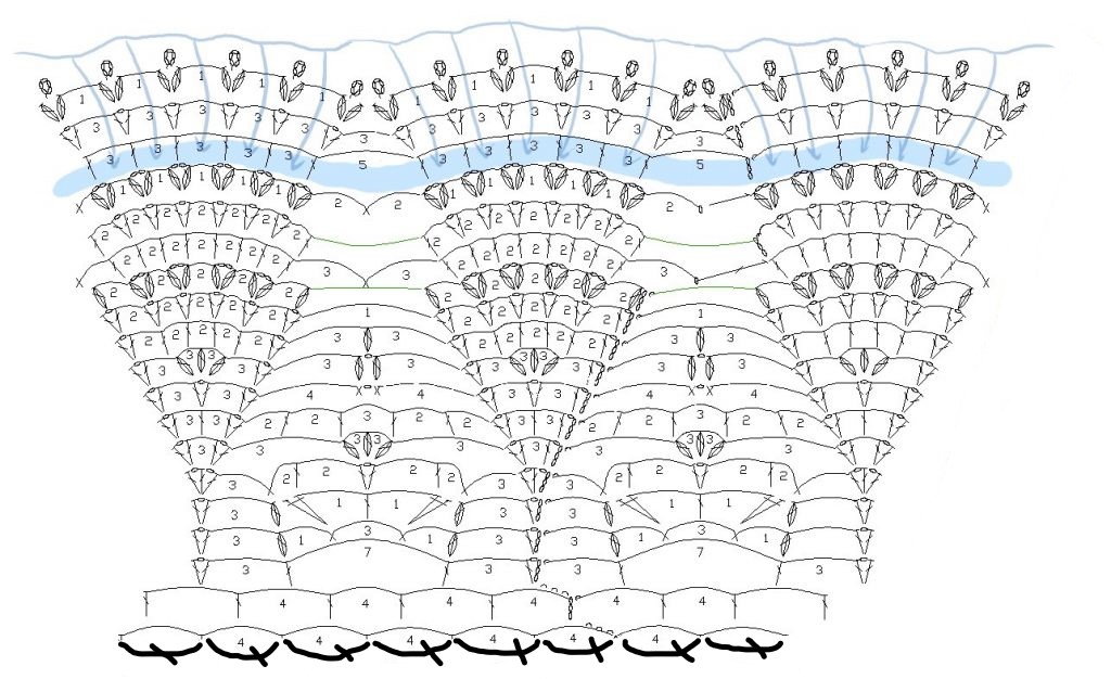 Юбочка крючком схема