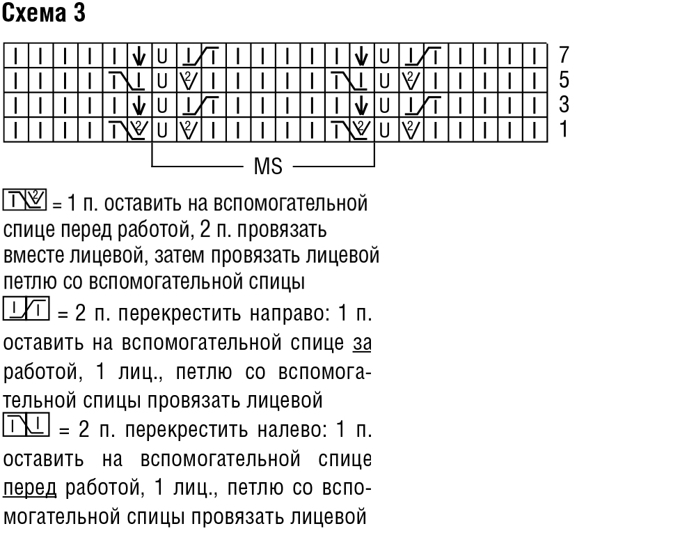 схема вязания спицами